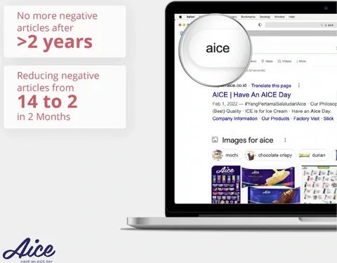 Aice interface