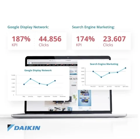 Daikin interface