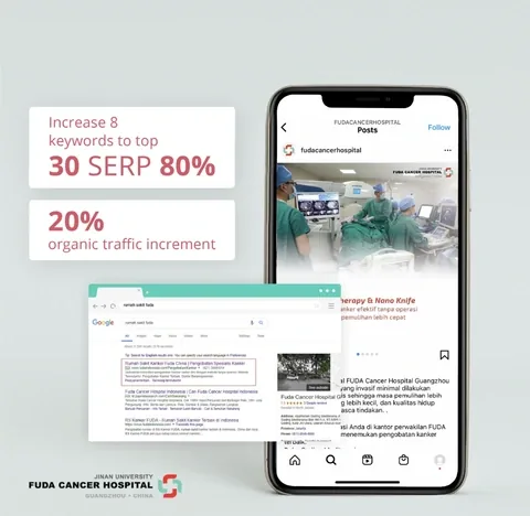 Fuda Cancer Hospital interface