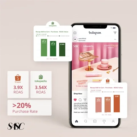 SASC interface
