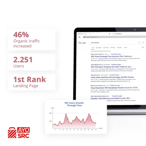 SRC Indonesia interface