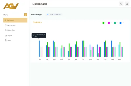 AGV interface