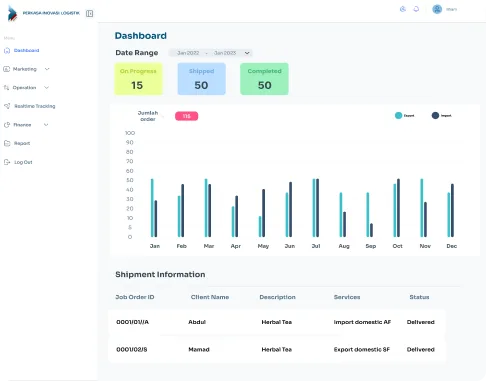 Cargo shipping operator interface
